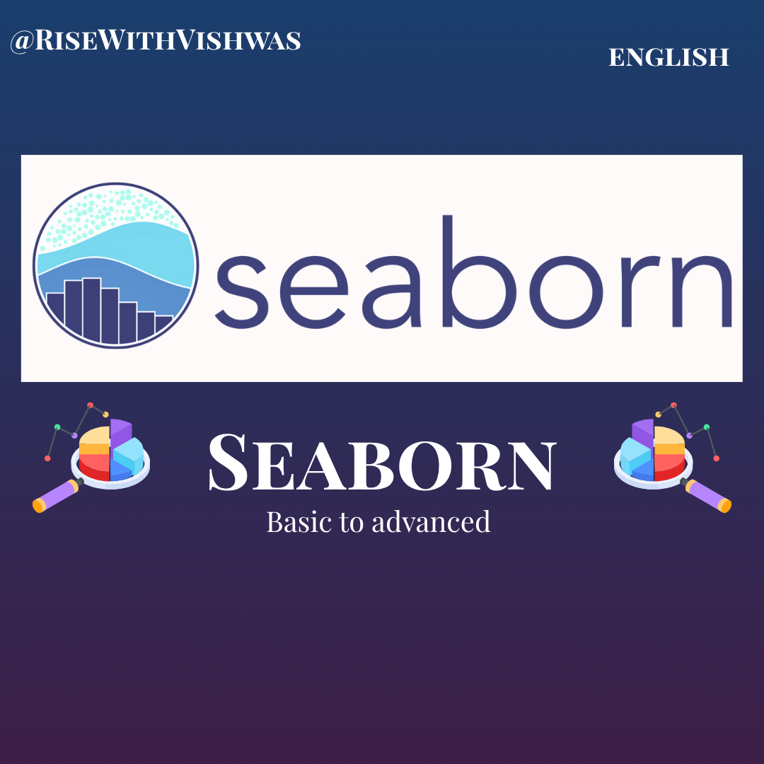 Seaborn – English Language