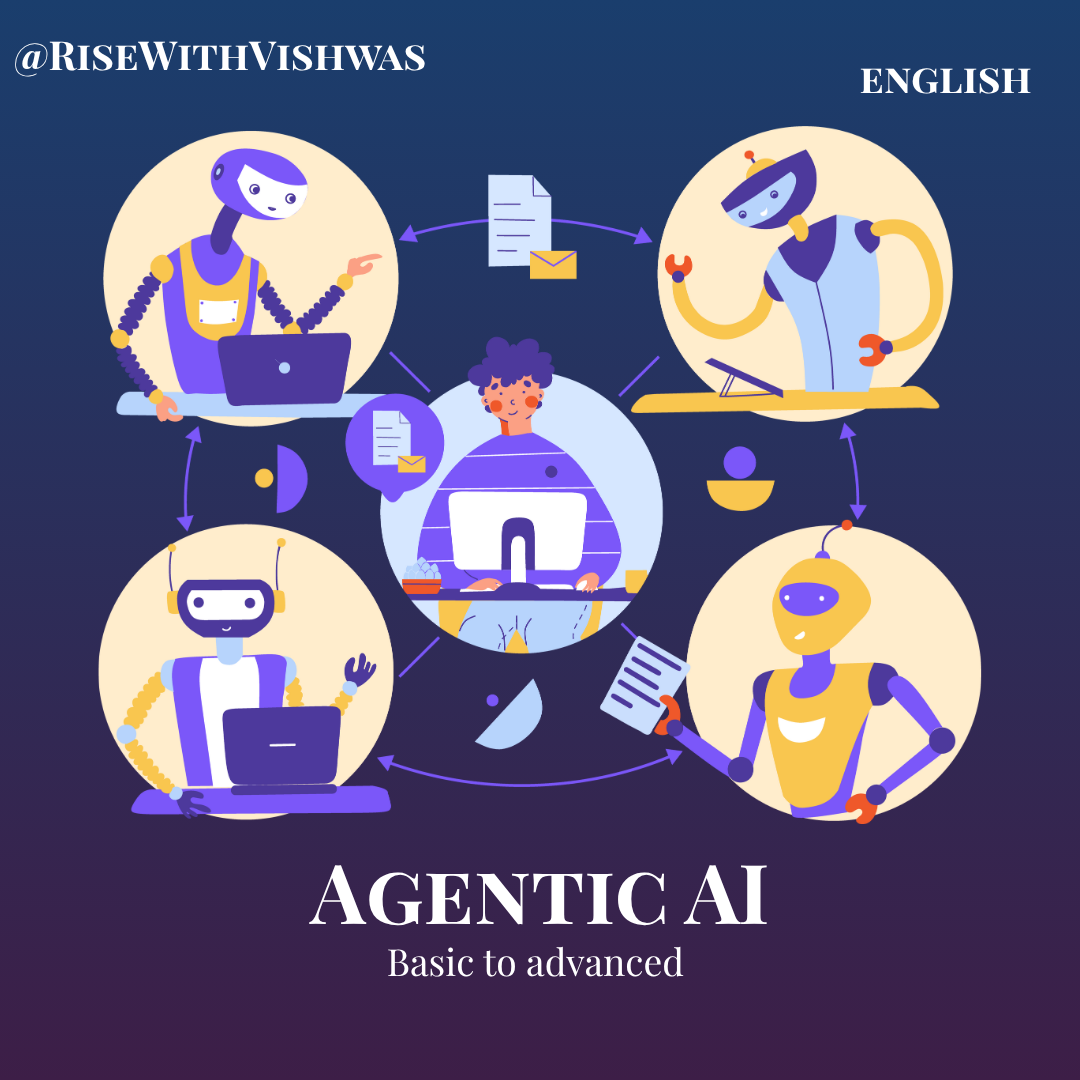 Agentic AI – English Language