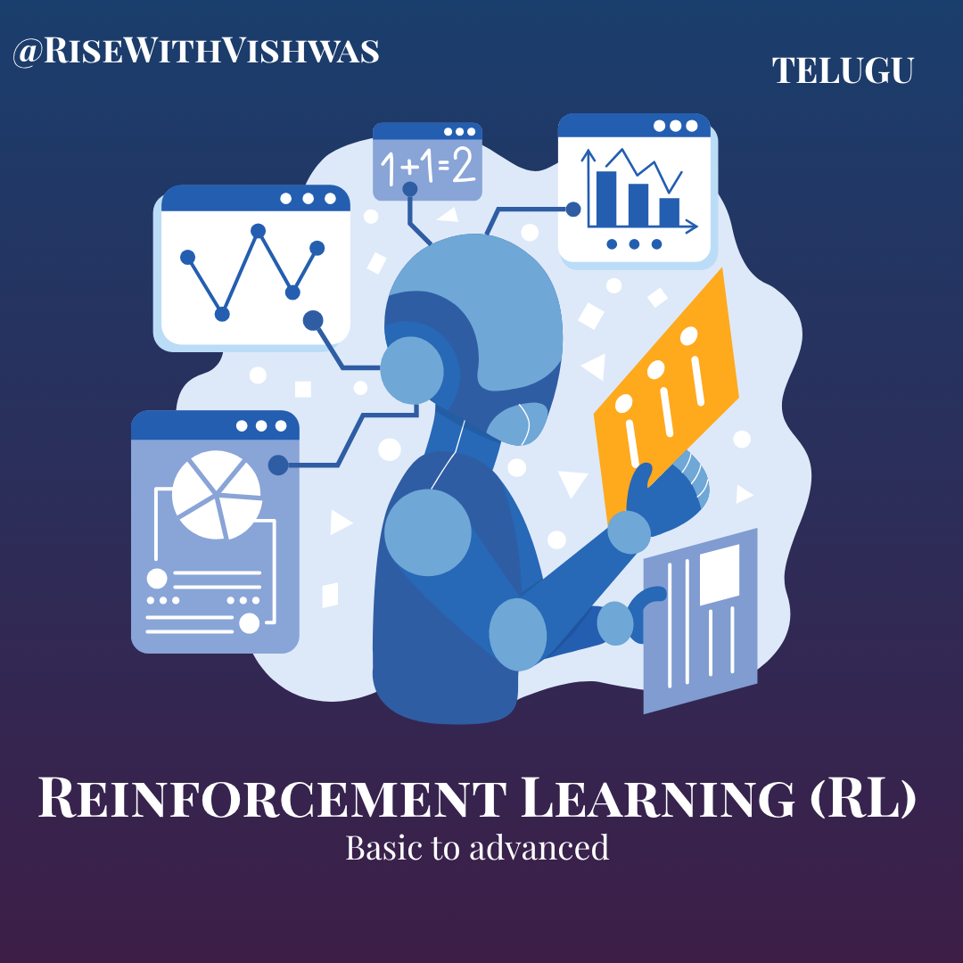 Reinforcement Learning (RL) – Telugu Language