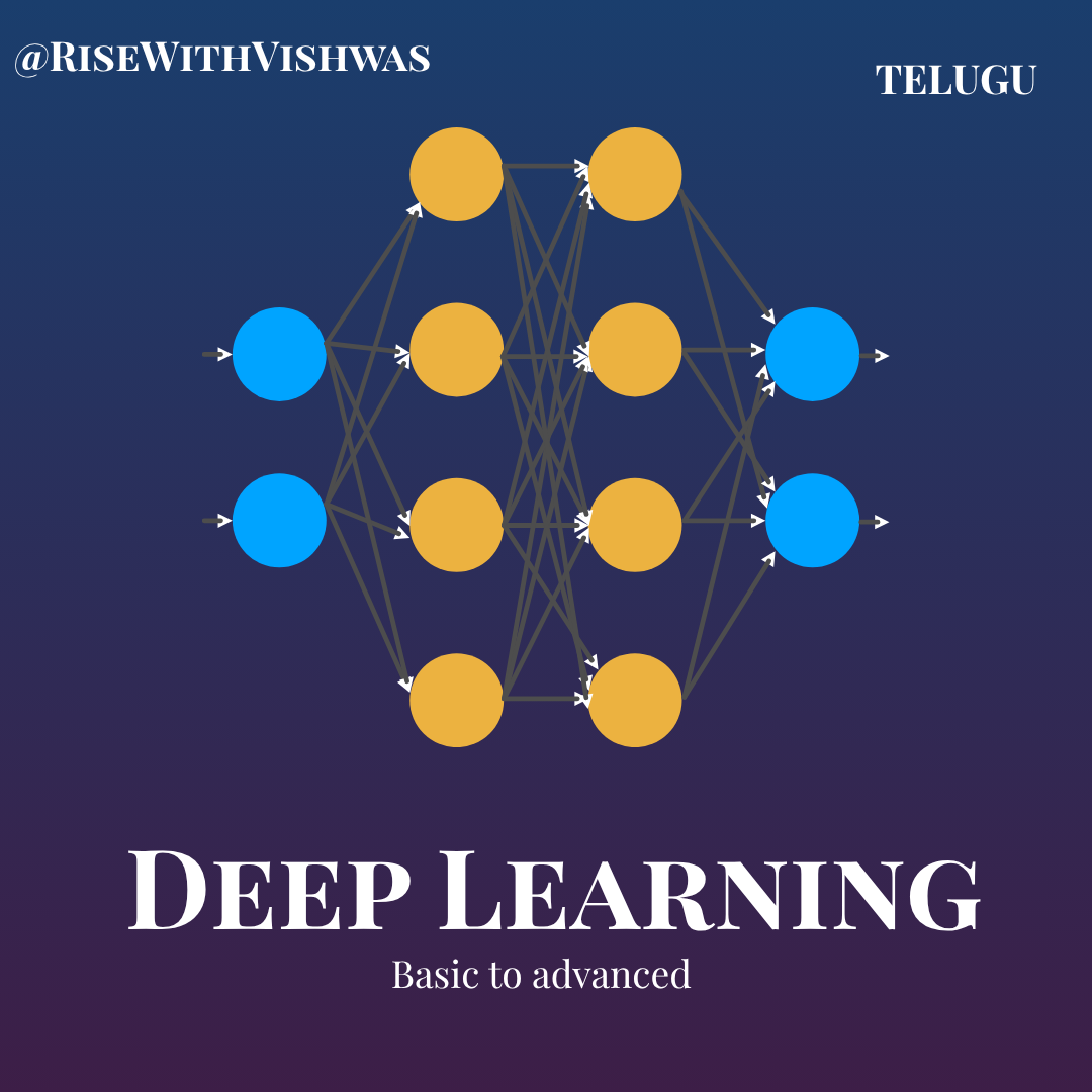 Deep Learning – Telugu Language