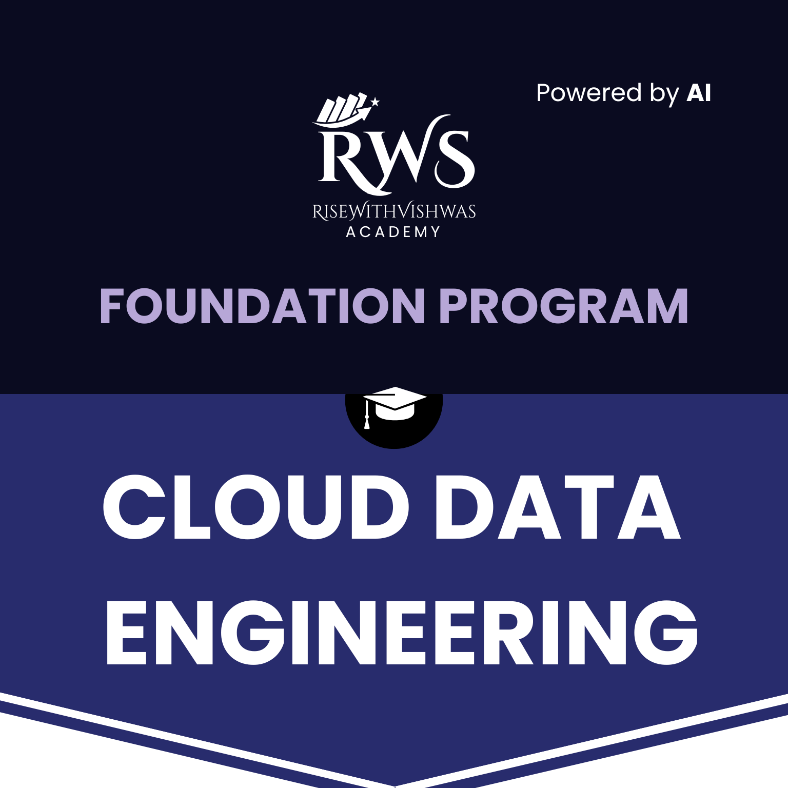 Foundation Cloud Data Engineering Program